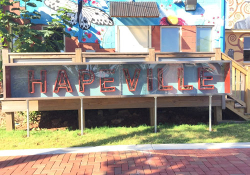 The Evolution of Community Groups in Hapeville, GA